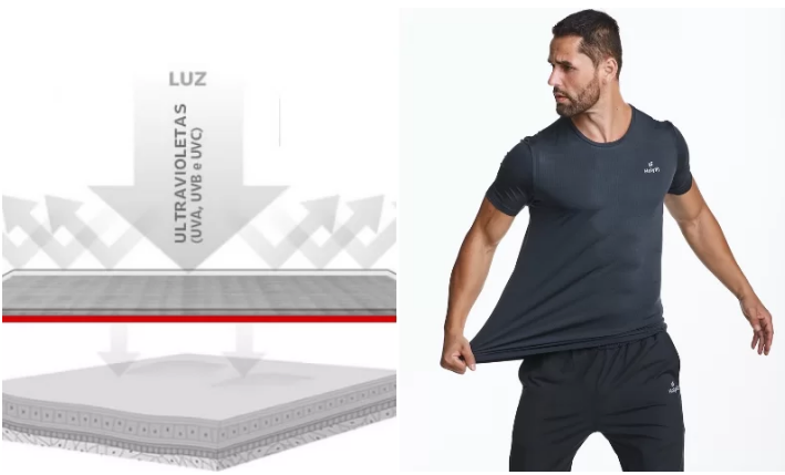 Arte e Ponto - Como saber se a camisa tem proteção UV